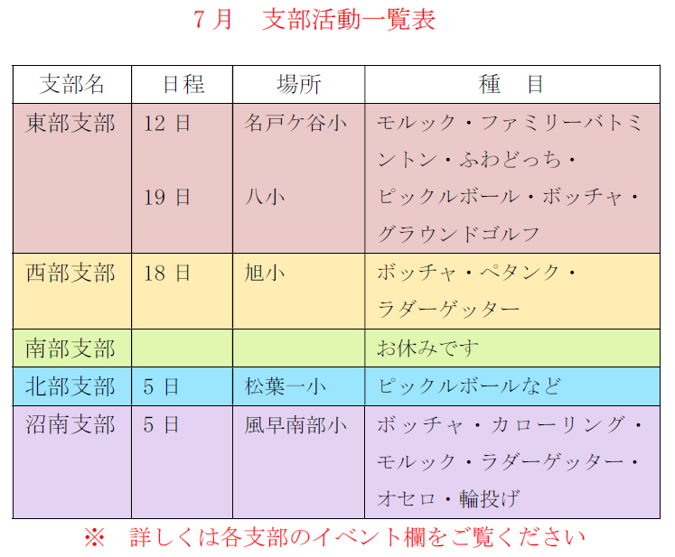 7月支部活動一覧表