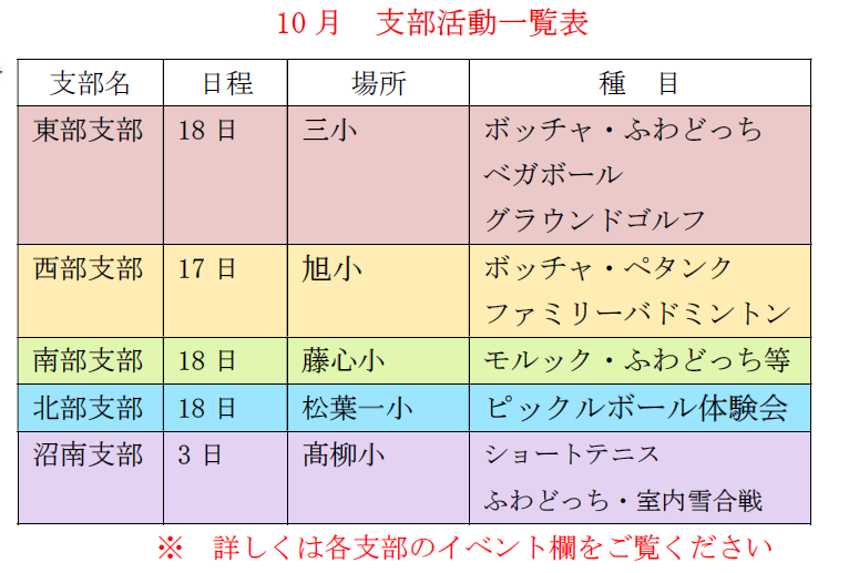 10yoteihyou.png