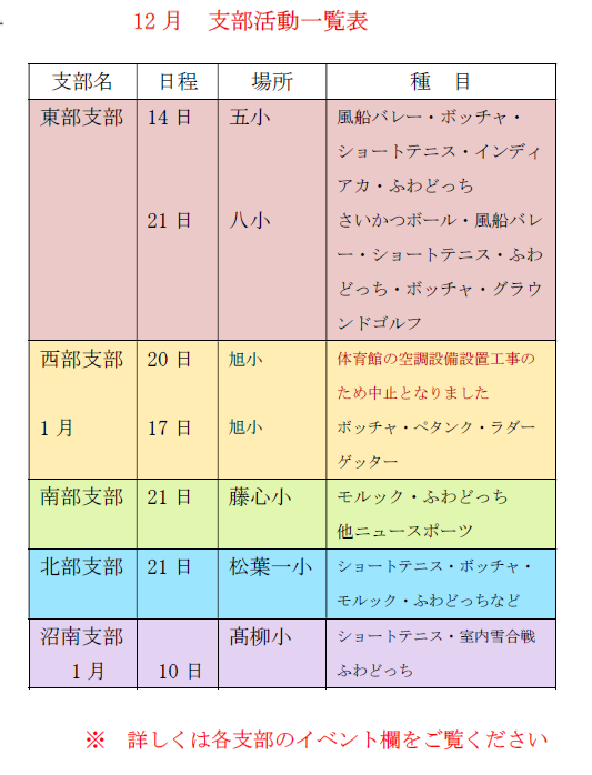 12月　支部活動一覧表