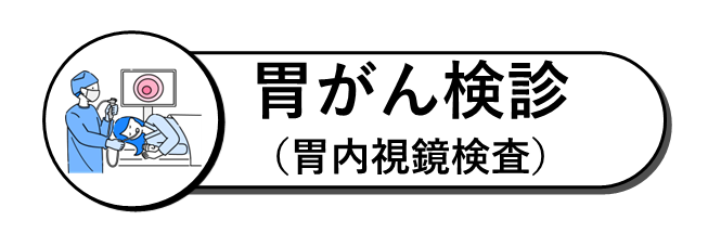 胃がん検診（胃内視鏡検査）