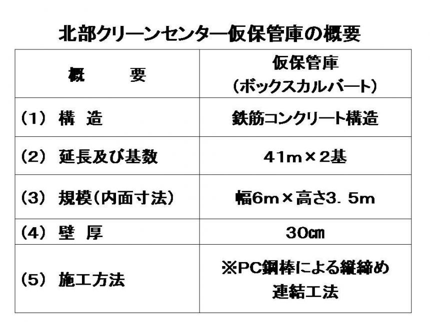 北部CC詳細