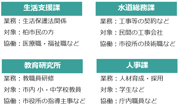 人事1