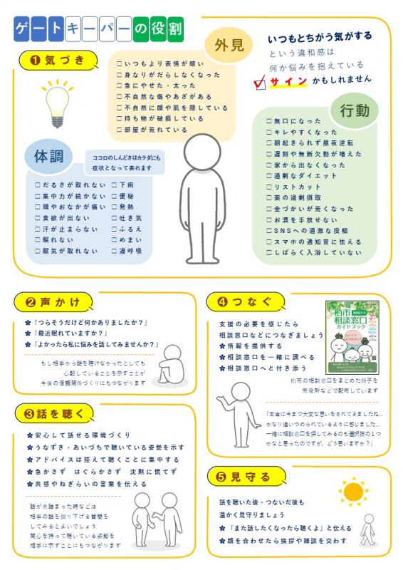 リーフレット裏
