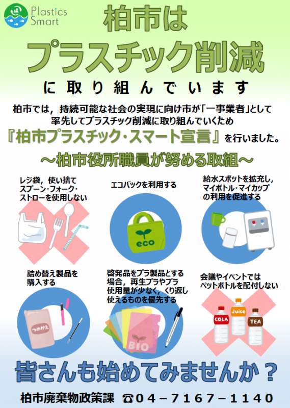 プラスチックスマート