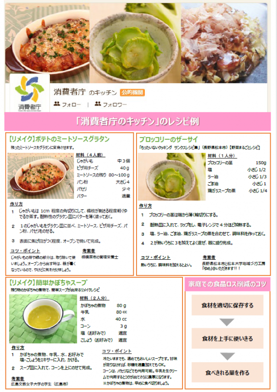 syokuzaiwomudanisinaiura