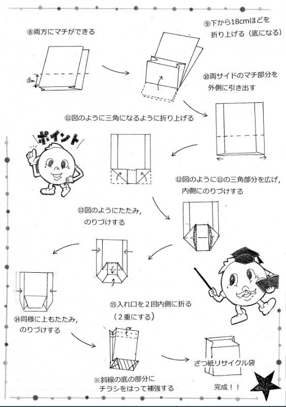 ざつ紙袋作り方2