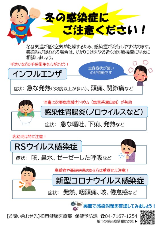 チラシ表