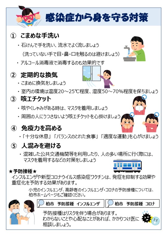 チラシ裏