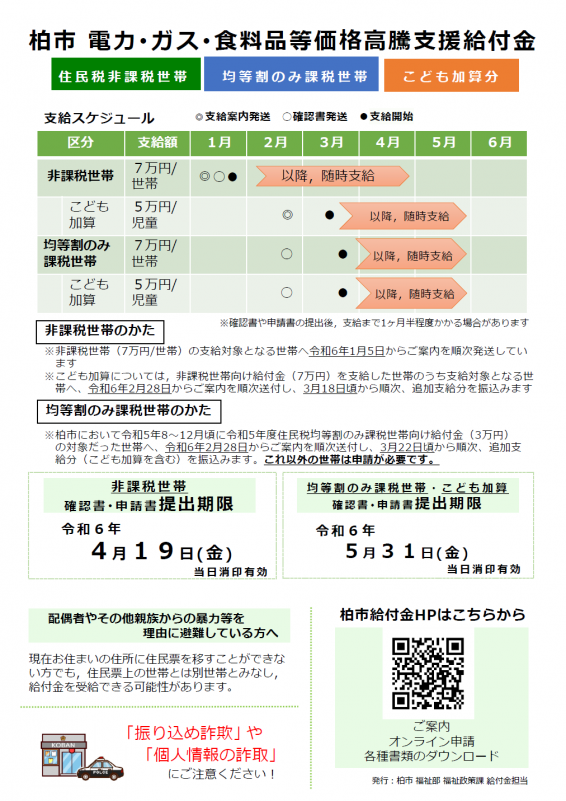 柏市電力・ガス・食料品等価格高騰支援給付金フライヤー2