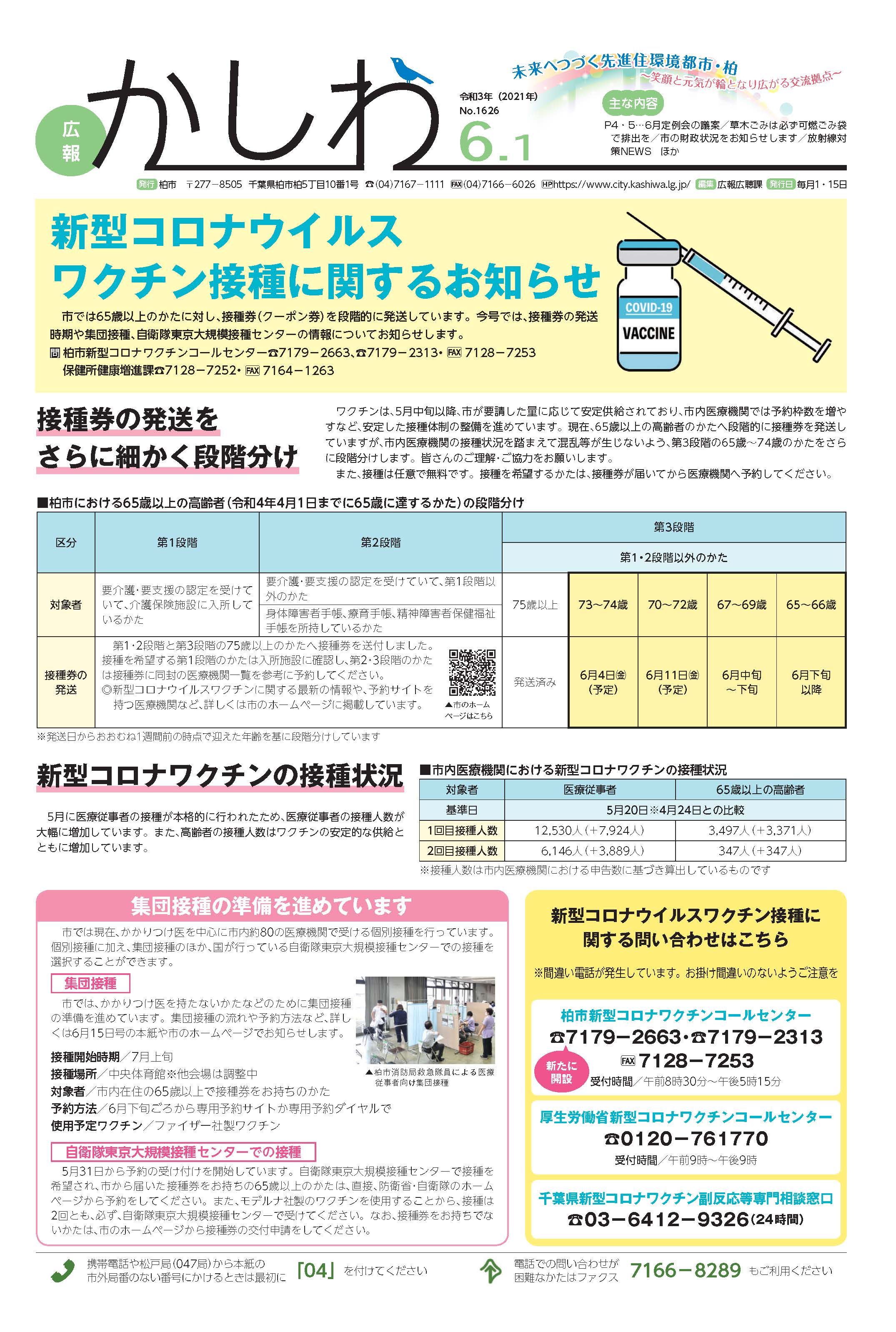 広報かしわ令和3年6月1日号