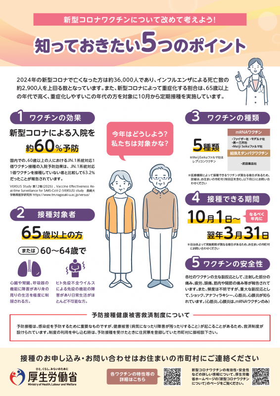 コロナワクチン知っておきたい5つのポイント