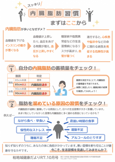 柏健康だよりR7.10月号