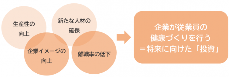 メリット説明パワポ