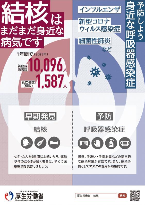 令和6年結核・呼吸器感染症予防週間