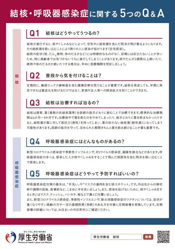 令和6年結核・呼吸器感染症予防週間