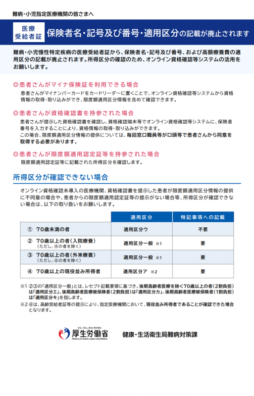 受給者証記載事項変更_周知用リーフレット