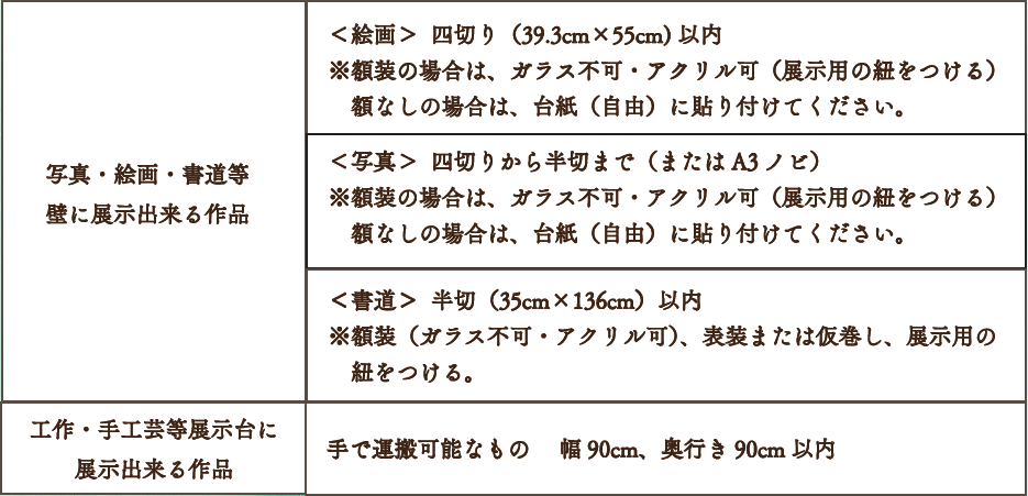 大きさの目安一覧