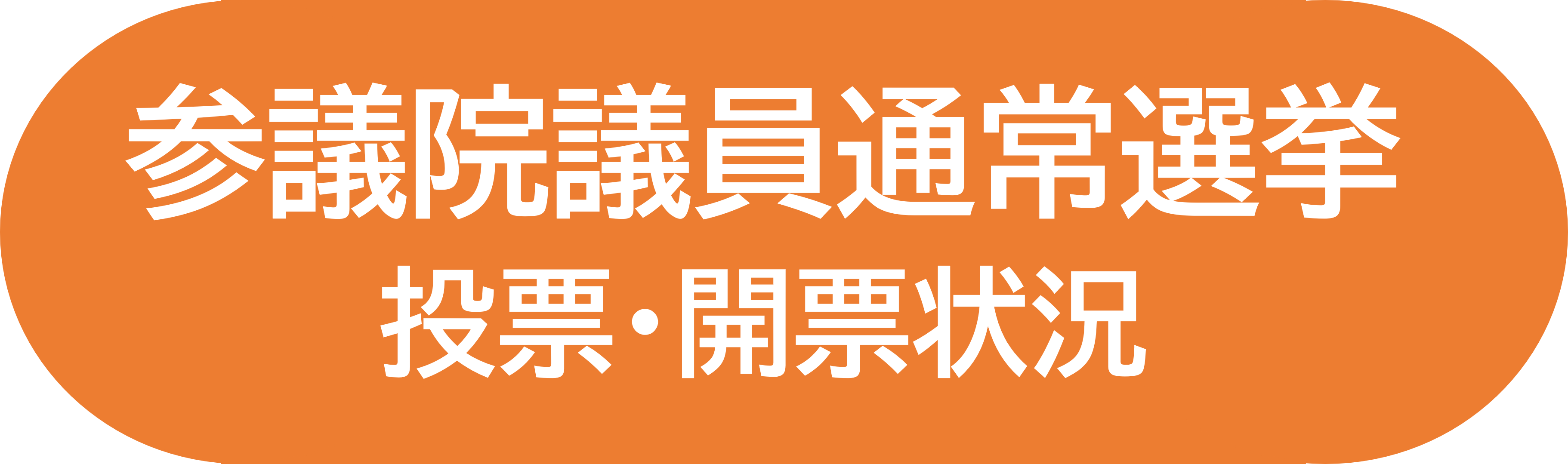 参議院議員通常選挙 投開票状況