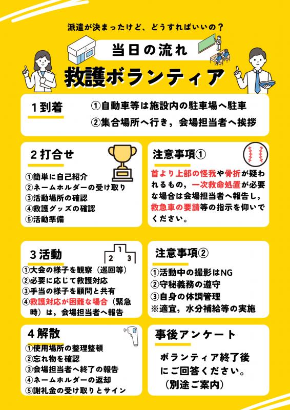 当日の流れの説明