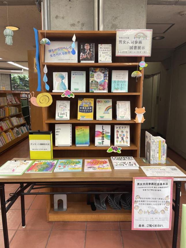 図書展示写真