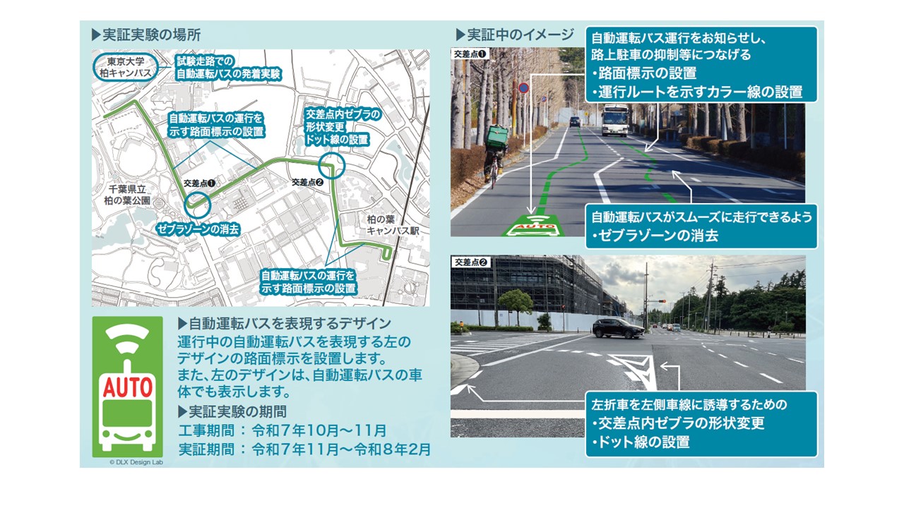 令和7年度走行空間実証実験の内容