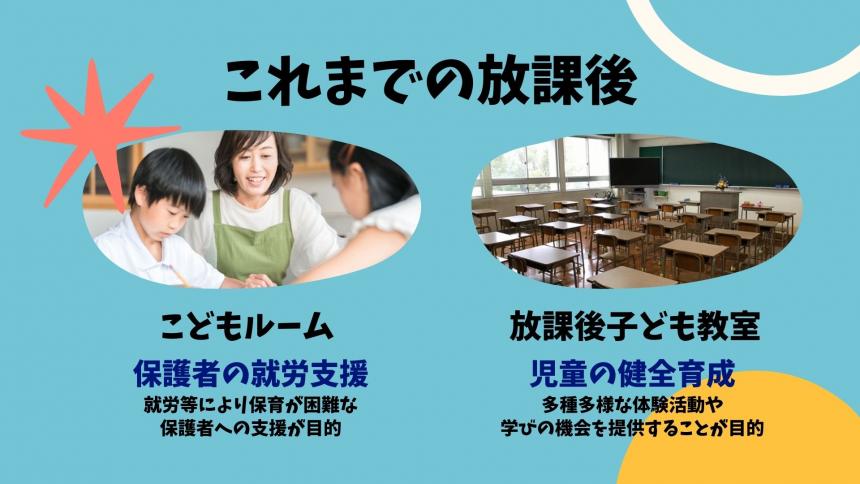 これまでの放課後