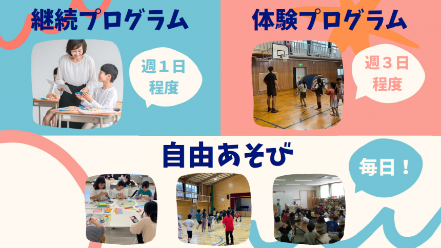 継続プログラム・体験プログラム・自由あそび
