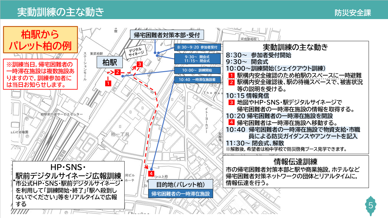 slide5