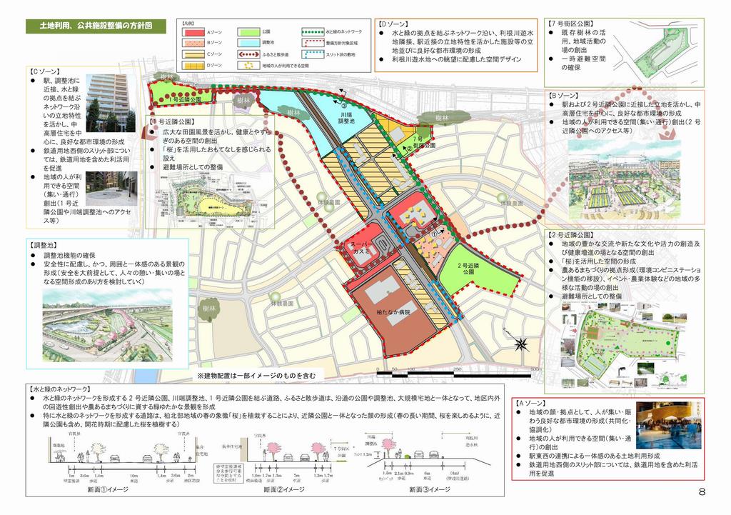 土地利用、公共施設整備の方針図