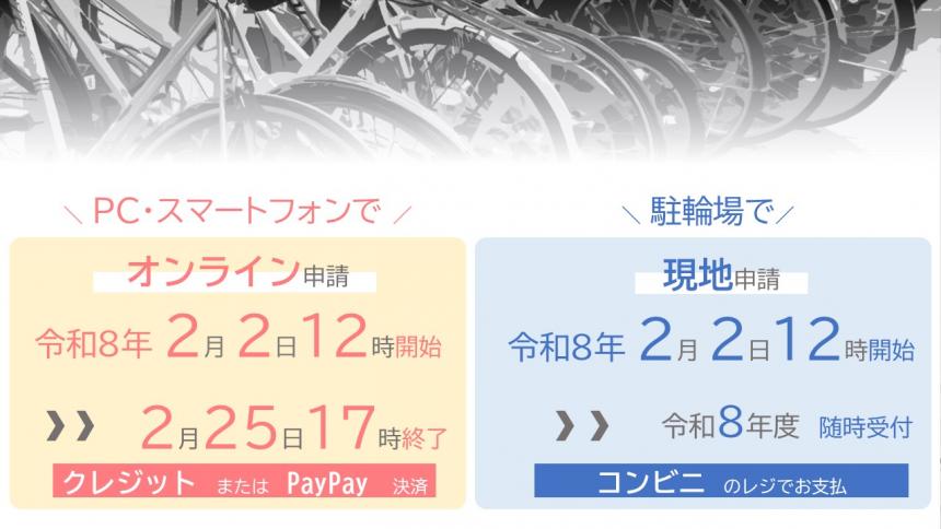 R8申請トップ画像