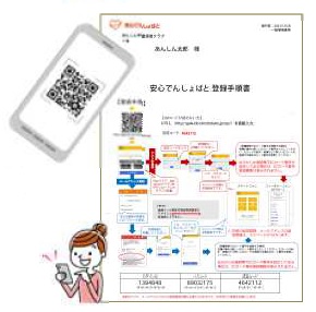 登録手順書イメージ