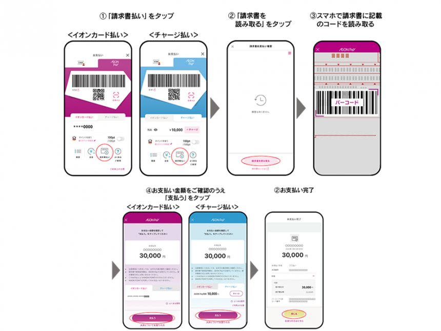イオンペイの支払い手順