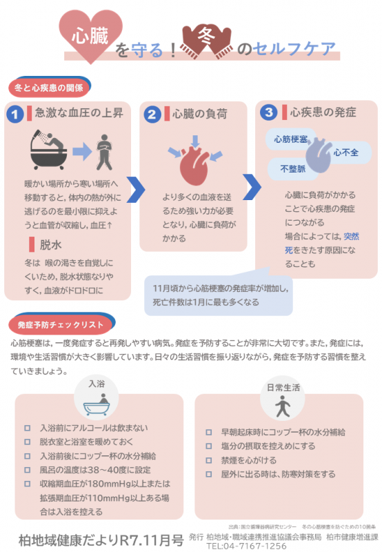 「冬の心疾患予防」