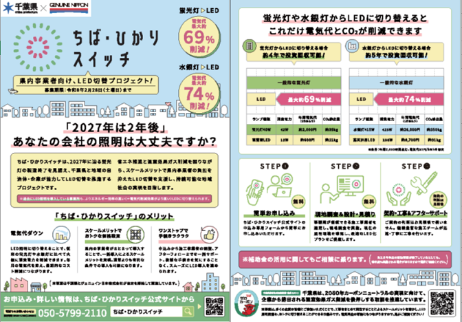 ちばひかりポスター