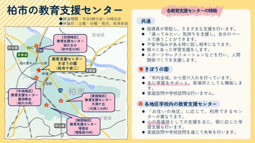 柏市の教育支援センターの場所と特色