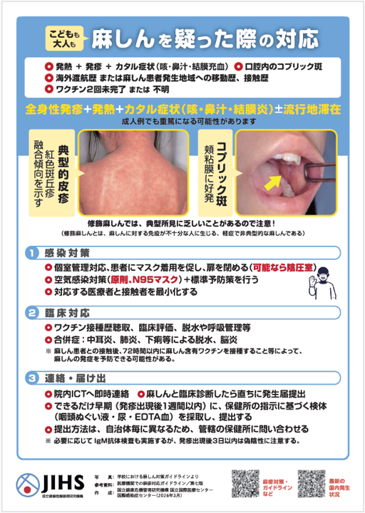 麻しん（医療機関向け）