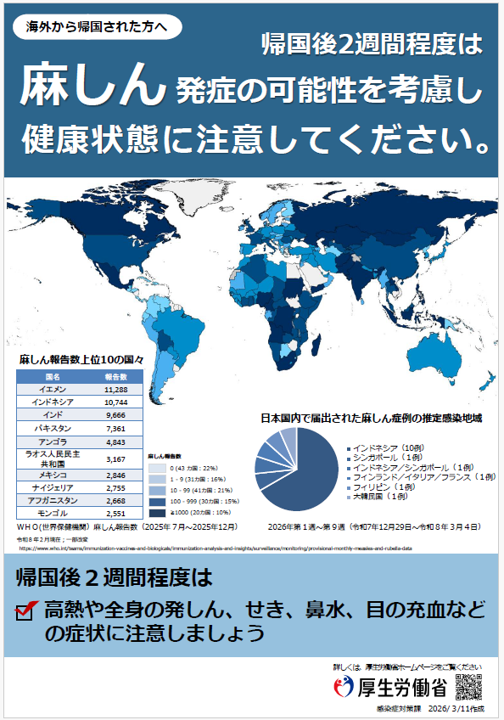 麻しん帰国0311