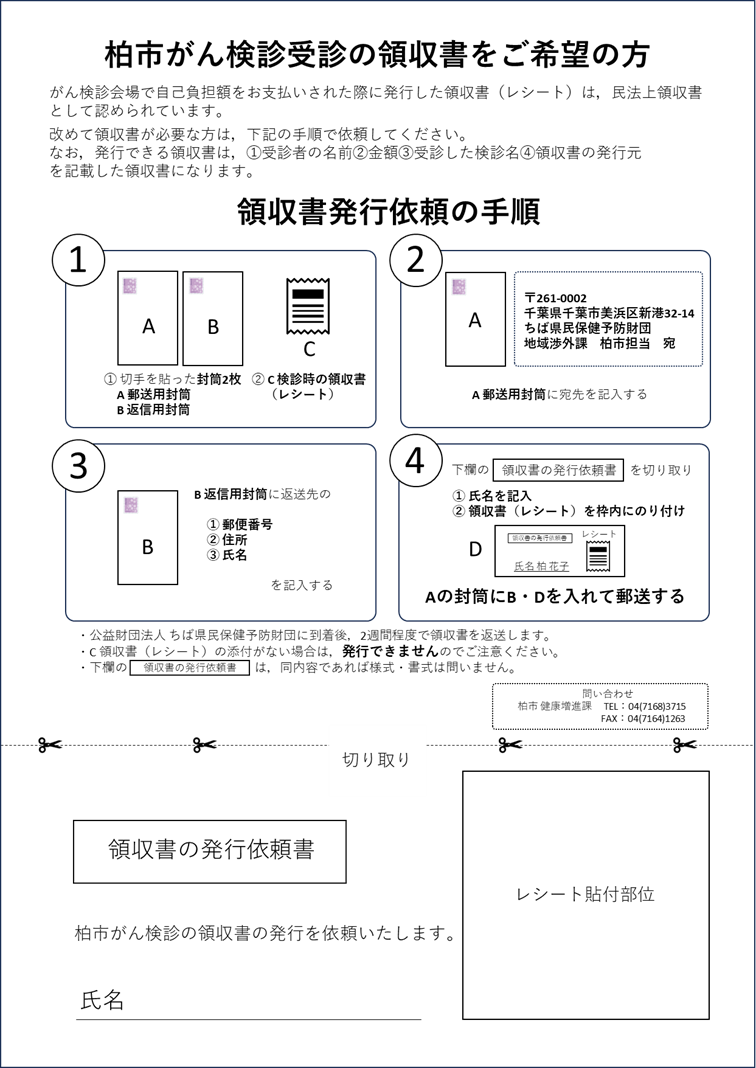 領収書発行手順