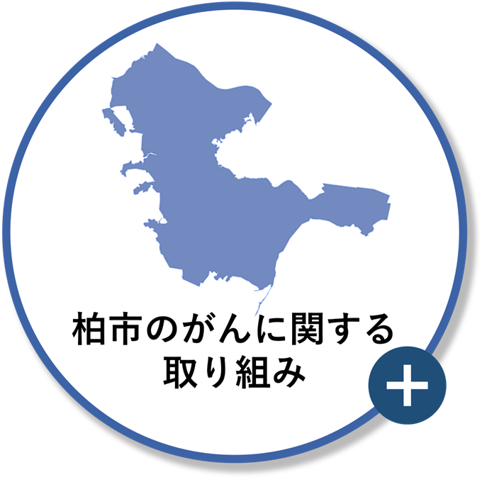 柏市のがんに関する取り組み