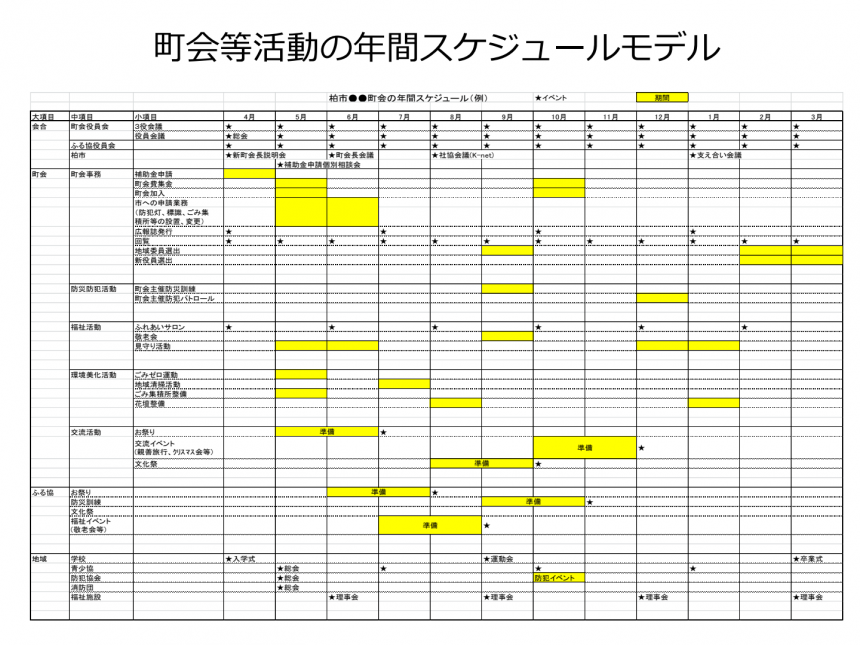 スケジュール