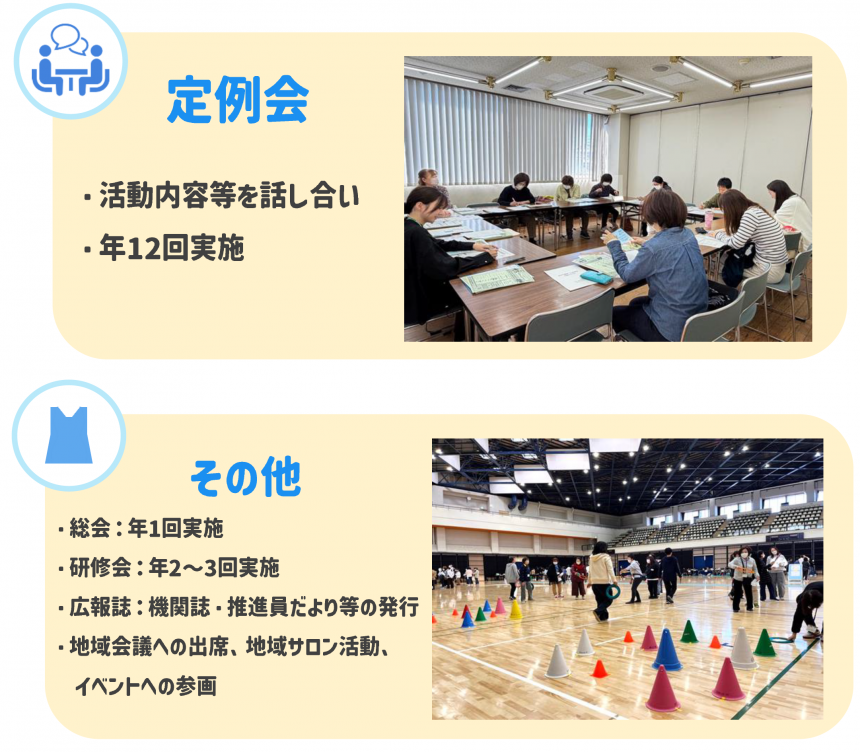 定例会その他