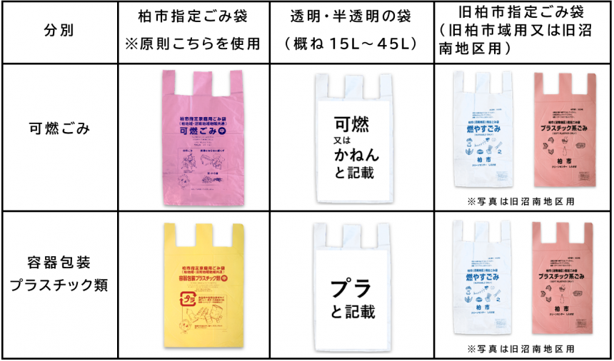 使用できる袋の写真
