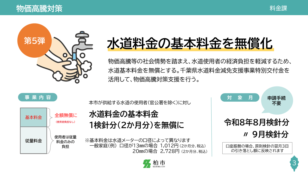slide3