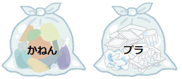 可燃ごみ