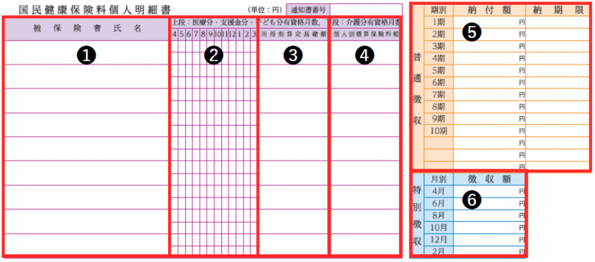 納入通知書(下部)