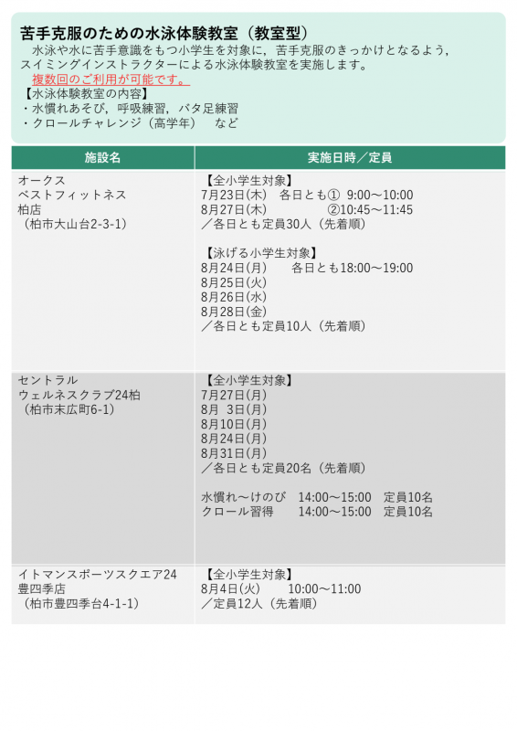 苦手克服のための水泳体験教室(教室型)