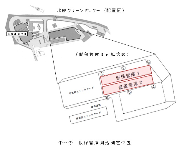 北部クリーン仮保管庫の測定位置の地図