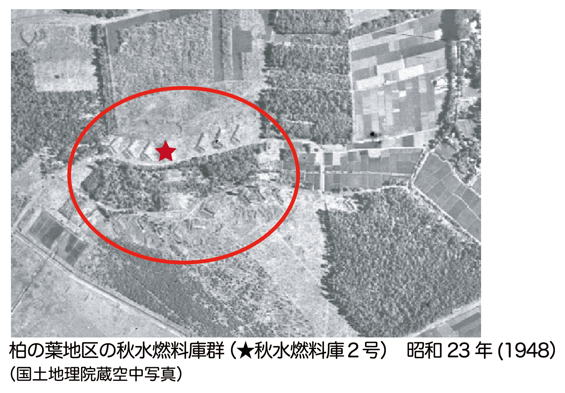 柏の葉地区の秋水燃料庫群(*秋水燃料庫2号) 昭和23年(1948) (国土地理院蔵空中写真)