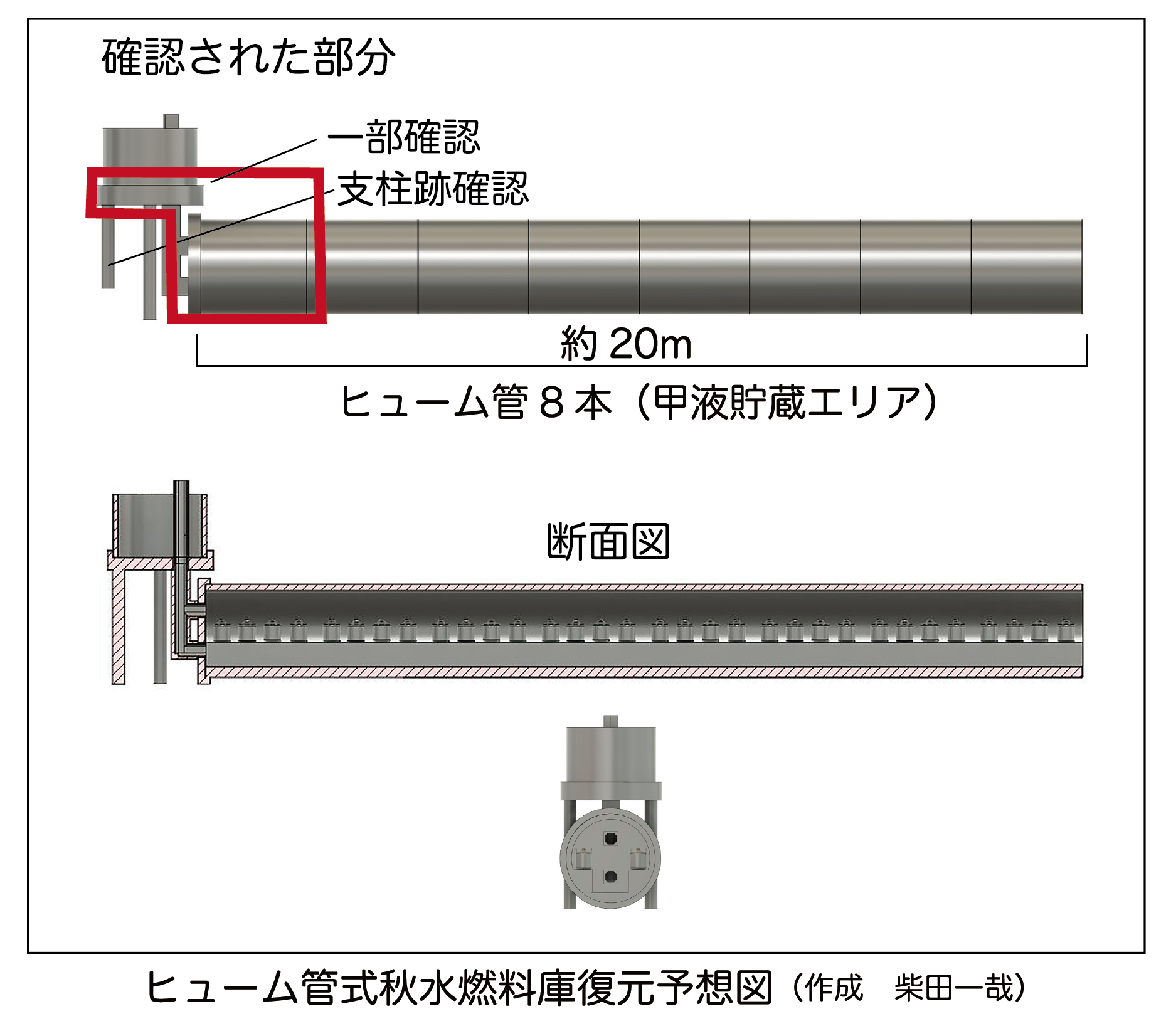 ヒューム管式秋水燃料庫復元予想図(作成柴田一哉)