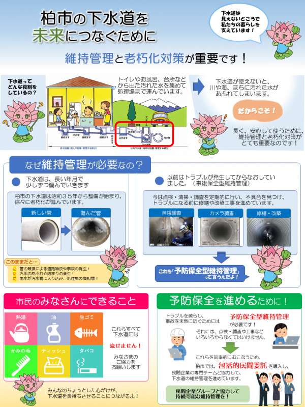 維持管理と老朽化対策